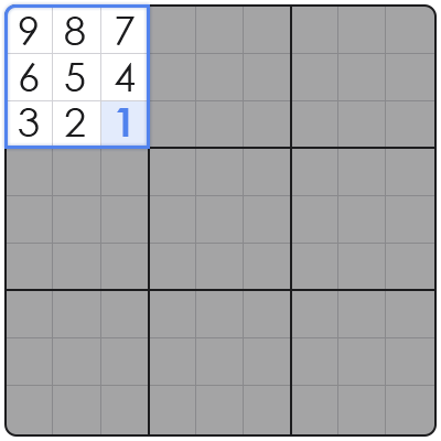 leetcode sudoku